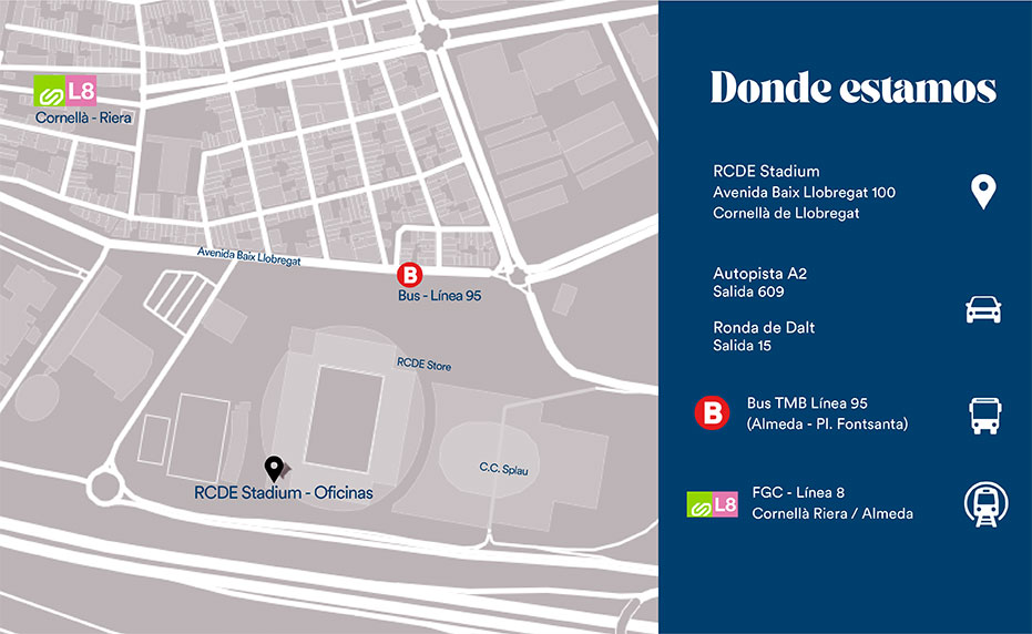Mapa RCD Stadium